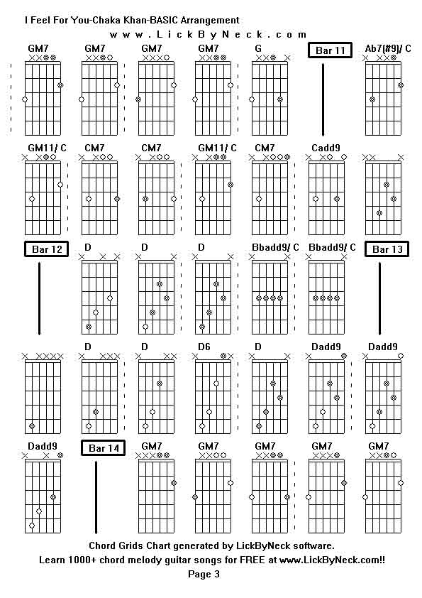 Chord Grids Chart of chord melody fingerstyle guitar song-I Feel For You-Chaka Khan-BASIC Arrangement,generated by LickByNeck software.